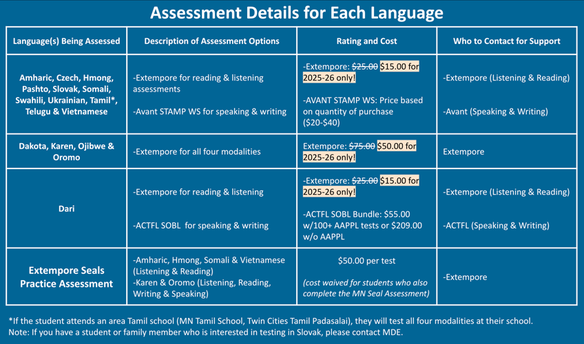 2025-26 MDE Pricing